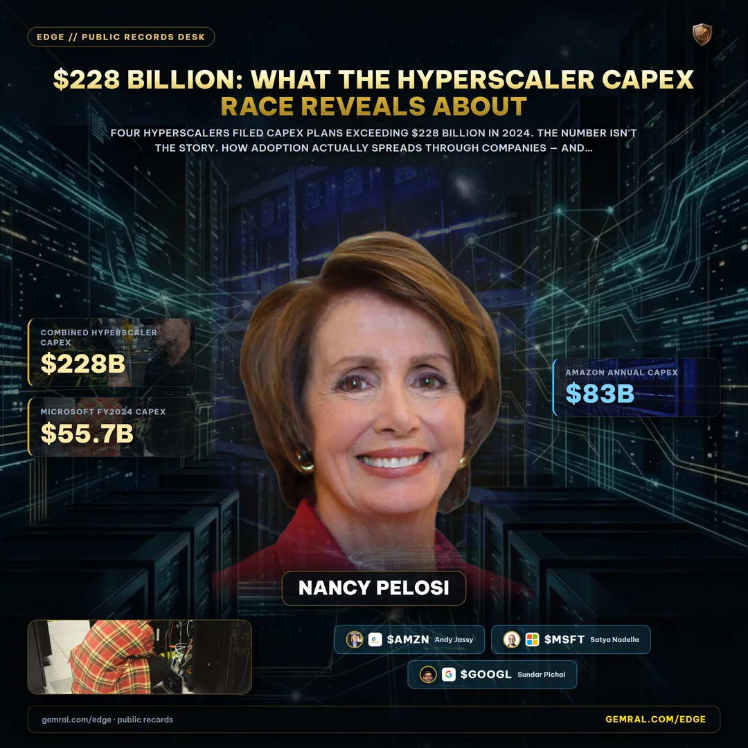$228 Billion: What the Hyperscaler Capex Race Reveals About