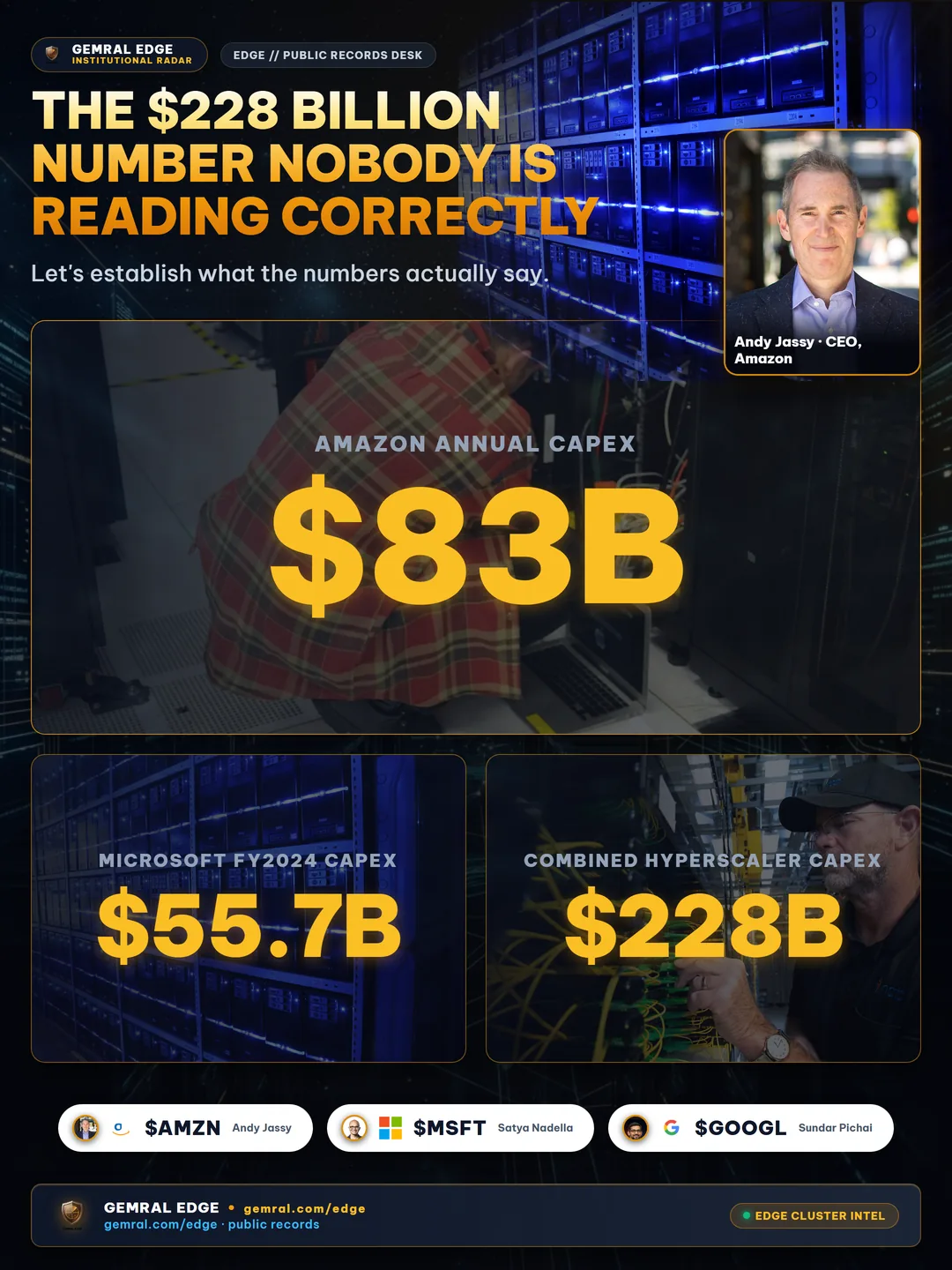 The $228 Billion Number Nobody Is Reading Correctly