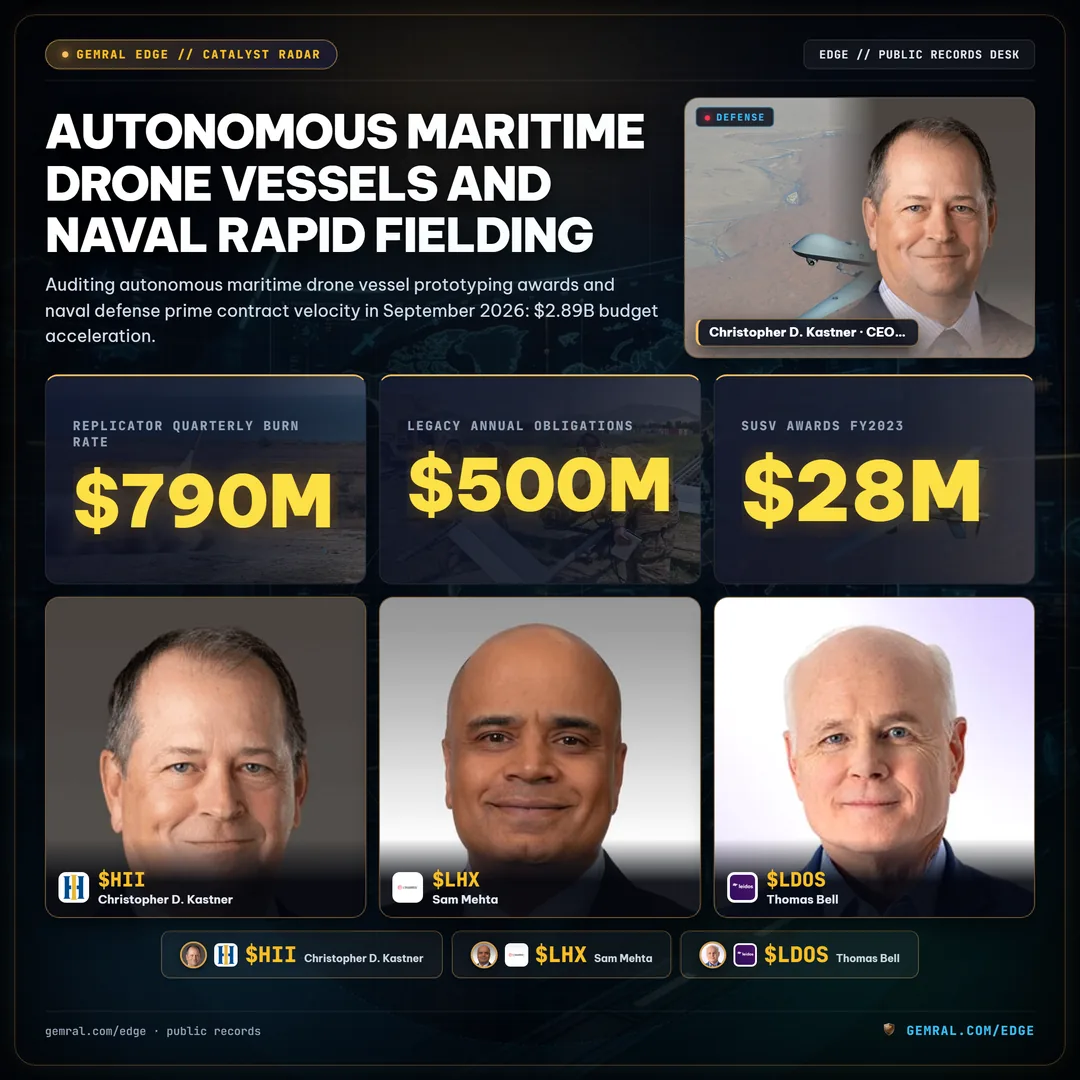 Autonomous Maritime Drone Vessels and Naval Rapid Fielding Contracts Confluence: Auditing Unmanned Surface Fleet Prototyping and Defense Prime Partnerships in September 2026