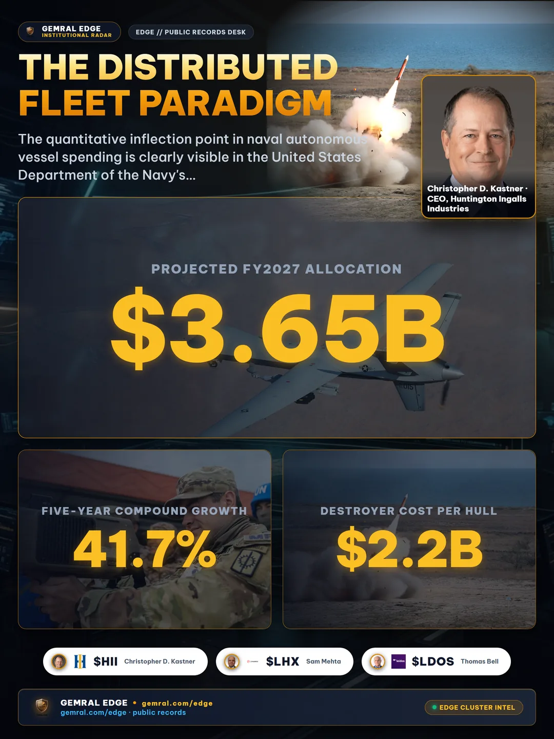 The Distributed Fleet Paradigm