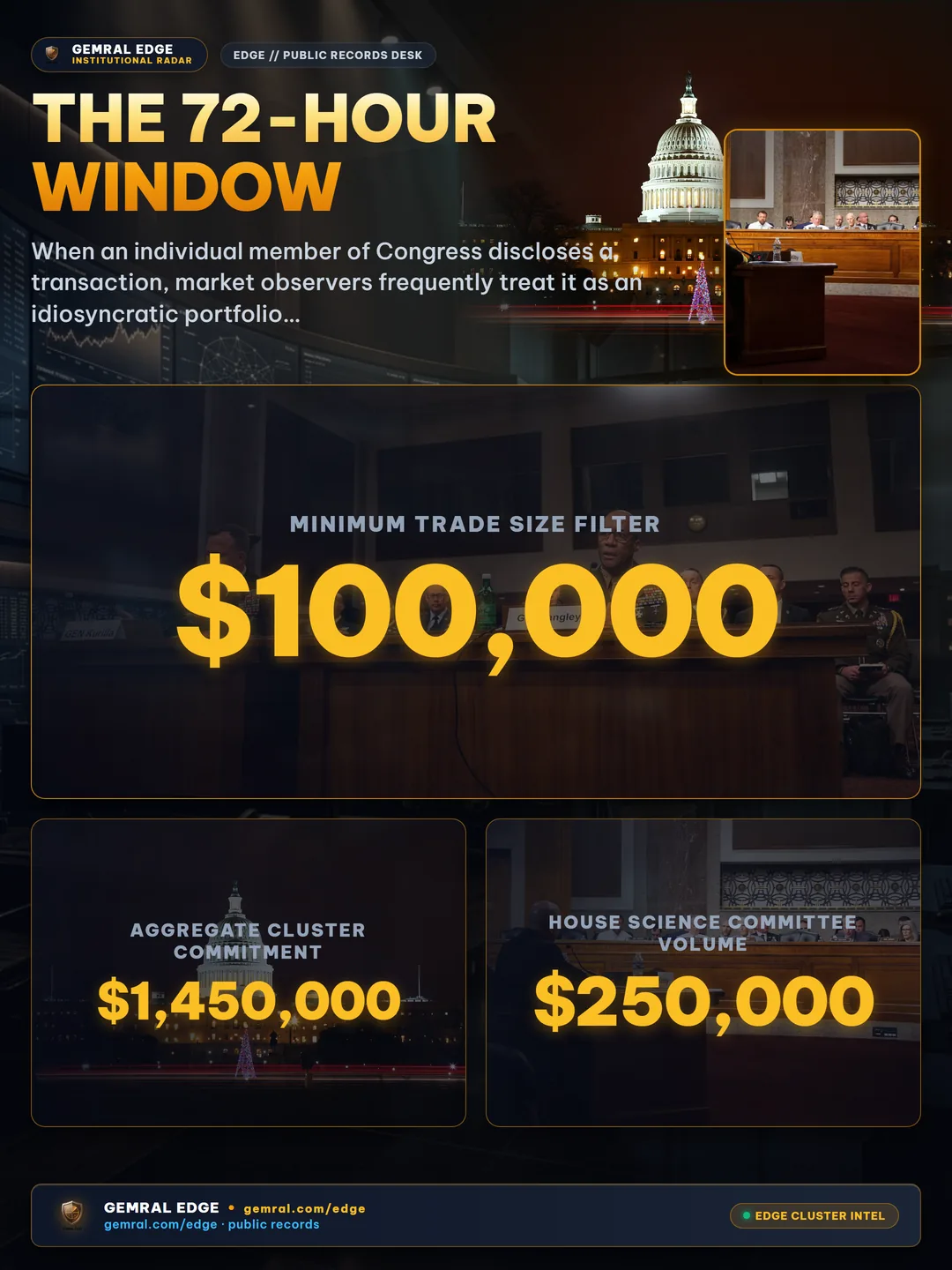 The 72-Hour Window