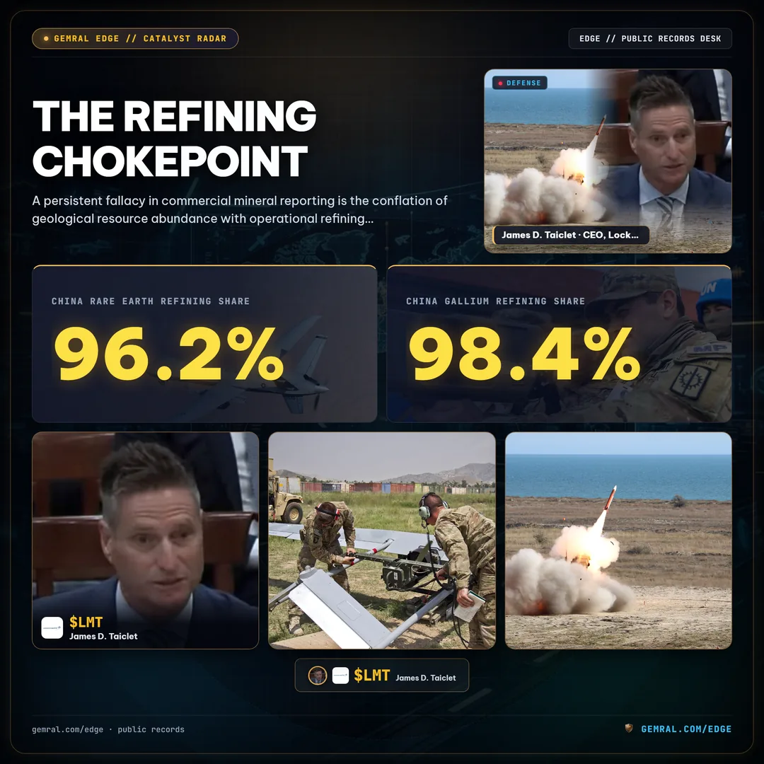 The Refining Chokepoint