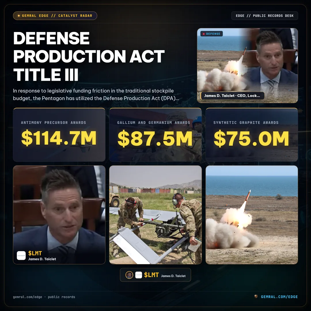 Defense Production Act Title III
