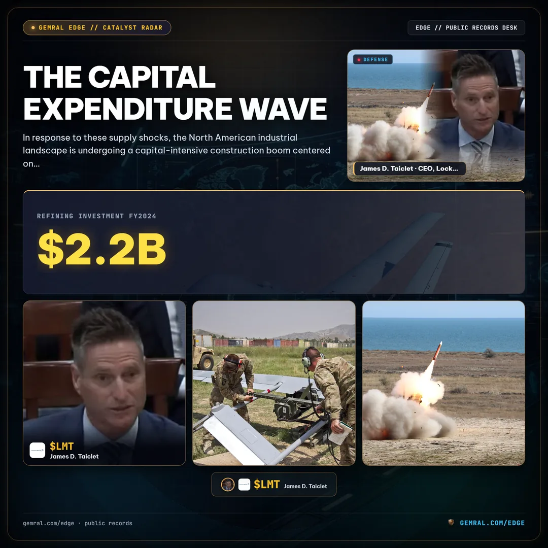 The Capital Expenditure Wave