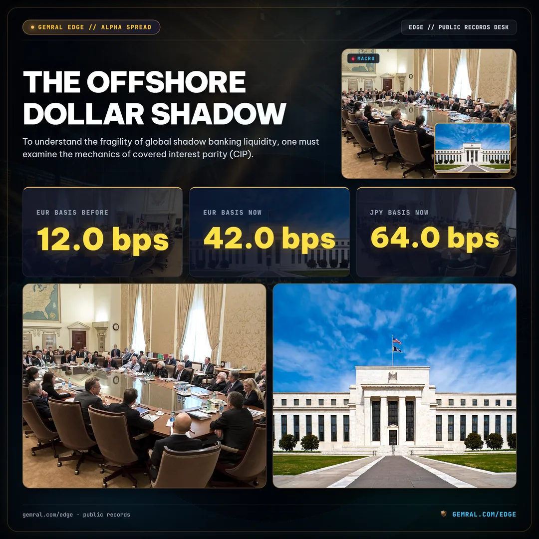 The Offshore Dollar Shadow
