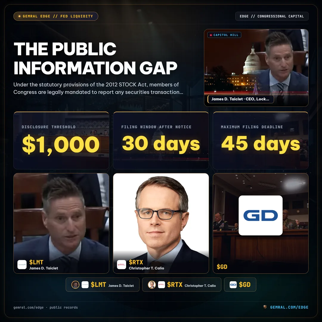 The Public Information Gap