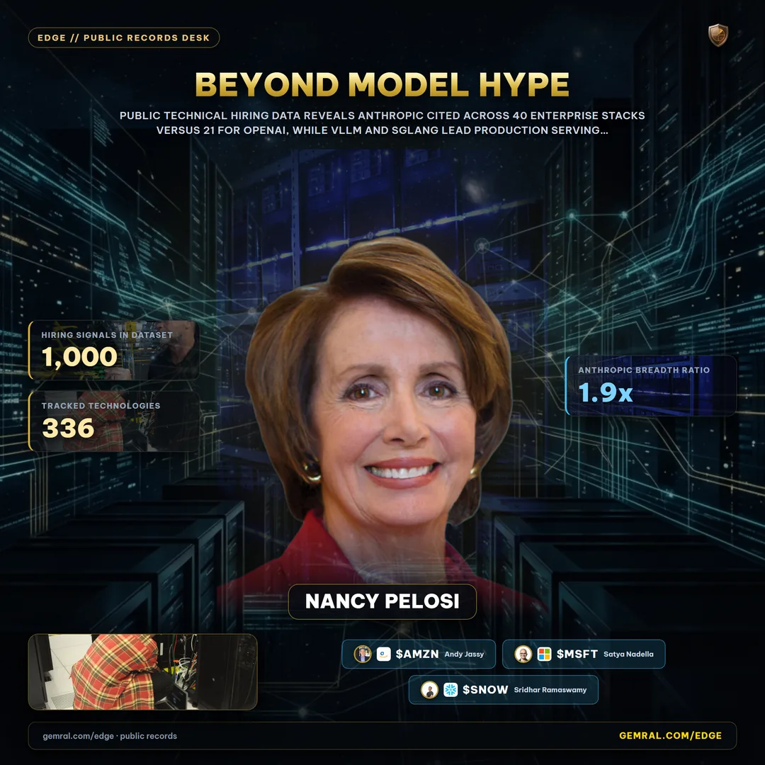 Beyond Model Hype