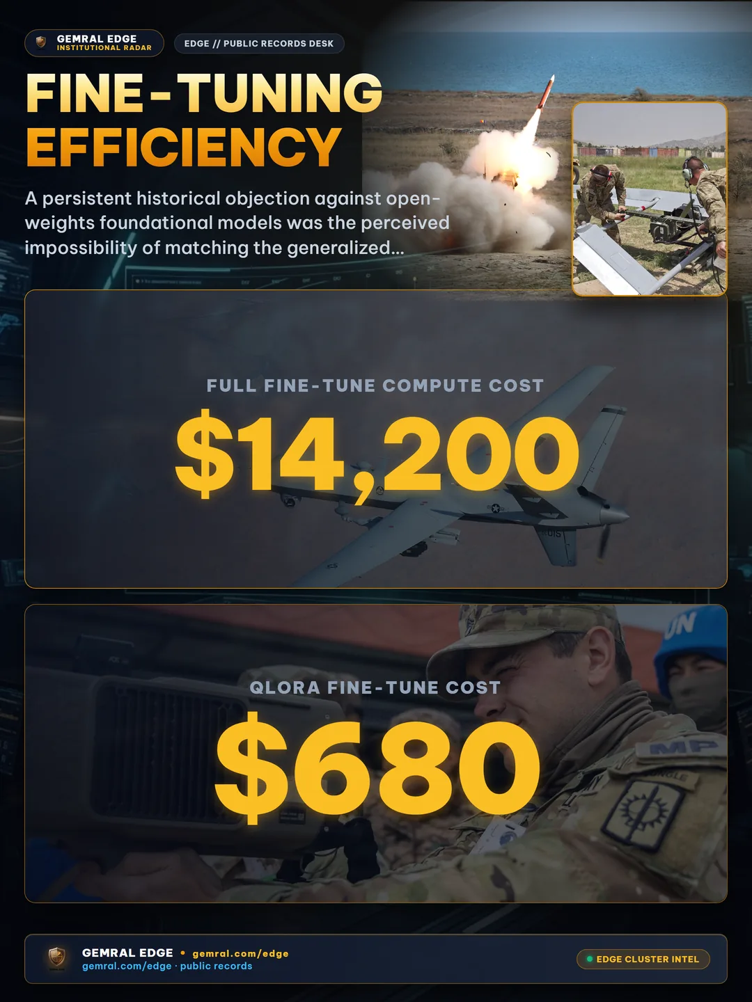 Fine-Tuning Efficiency
