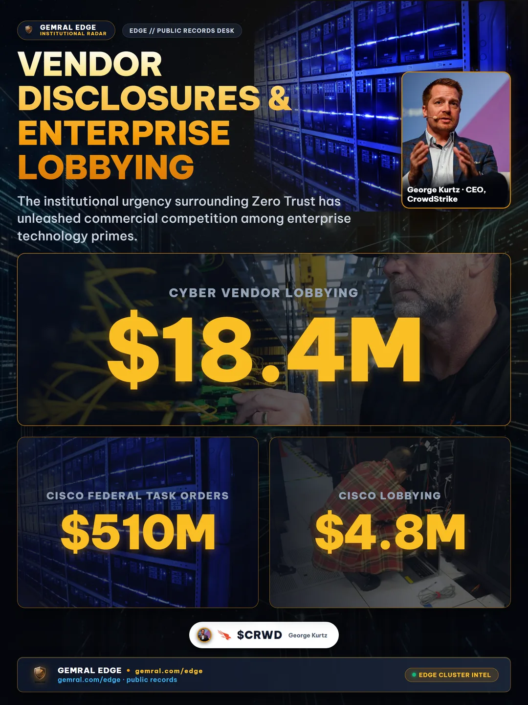 Vendor Disclosures & Enterprise Lobbying