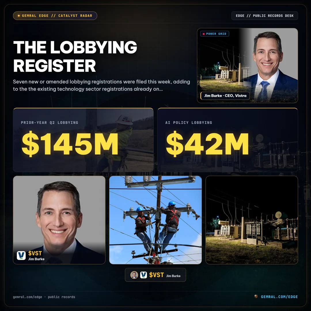 The Lobbying Register