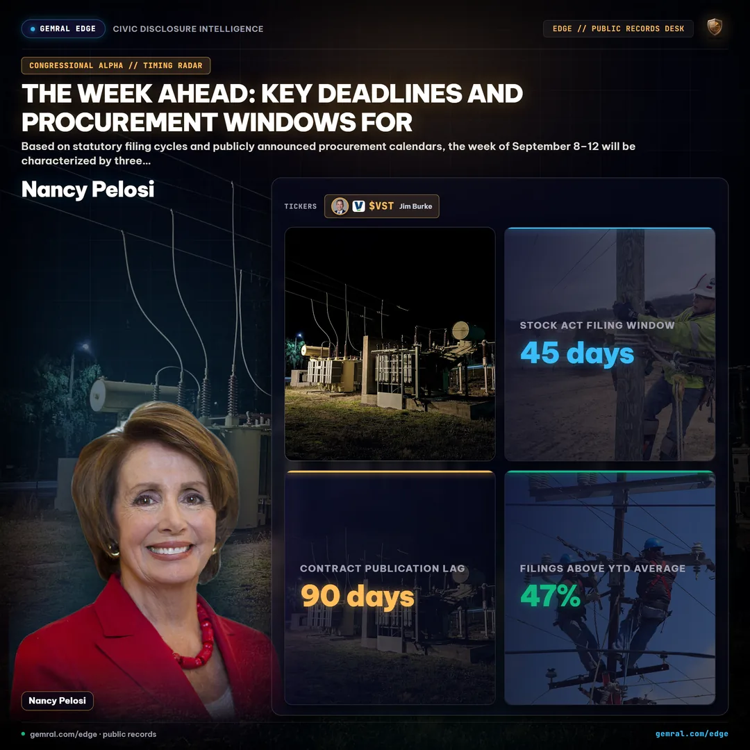 The Week Ahead: Key Deadlines and Procurement Windows for
