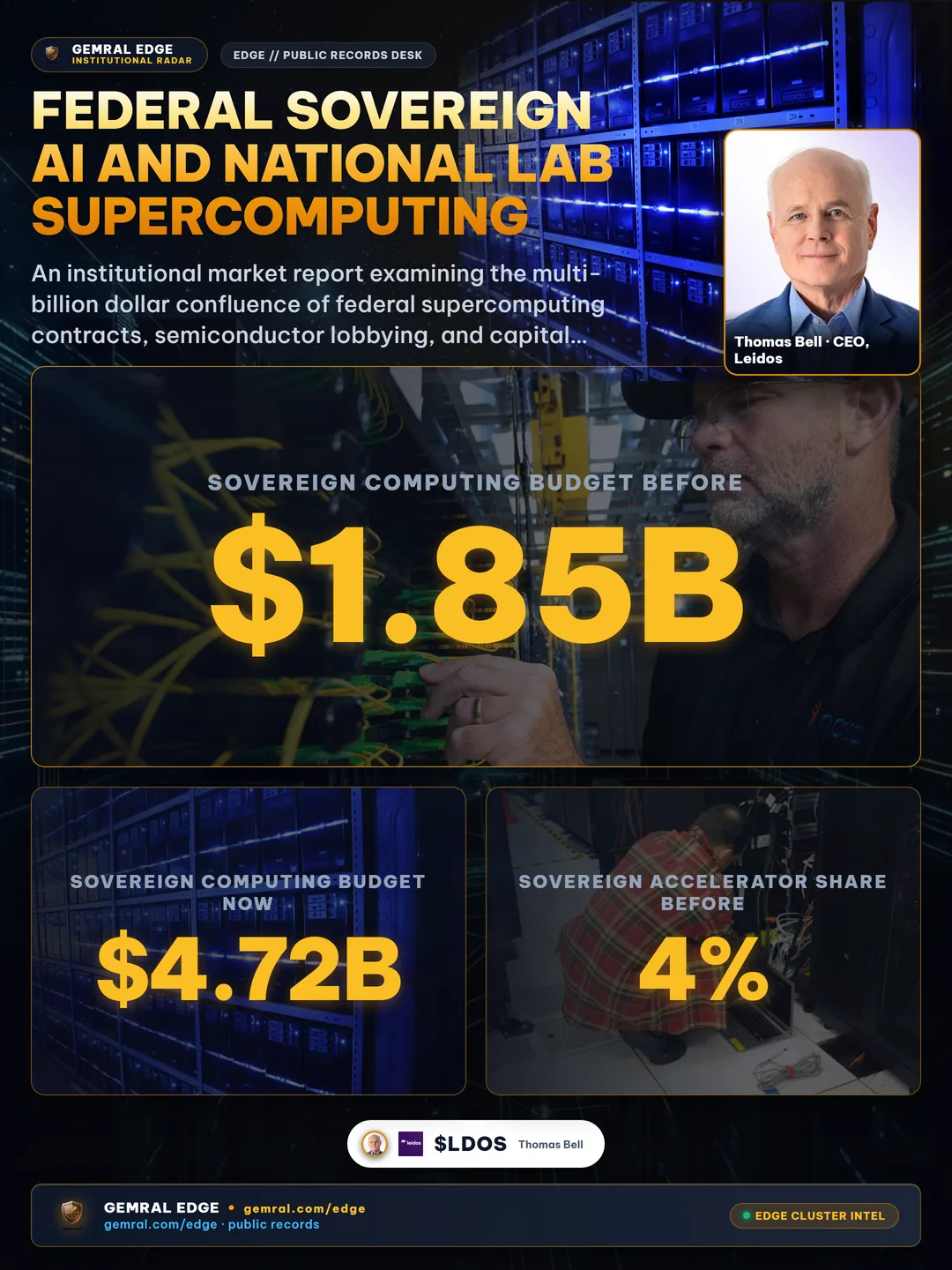 Federal Sovereign AI and National Lab Supercomputing Infrastructure Convergence: Multi-Billion Dollar Procurement Awards, Semiconductor Lobbying Surges, and Legislative Portfolio Signals