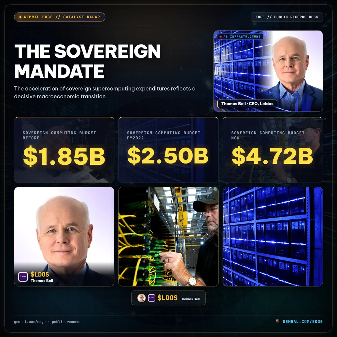 The Sovereign Mandate
