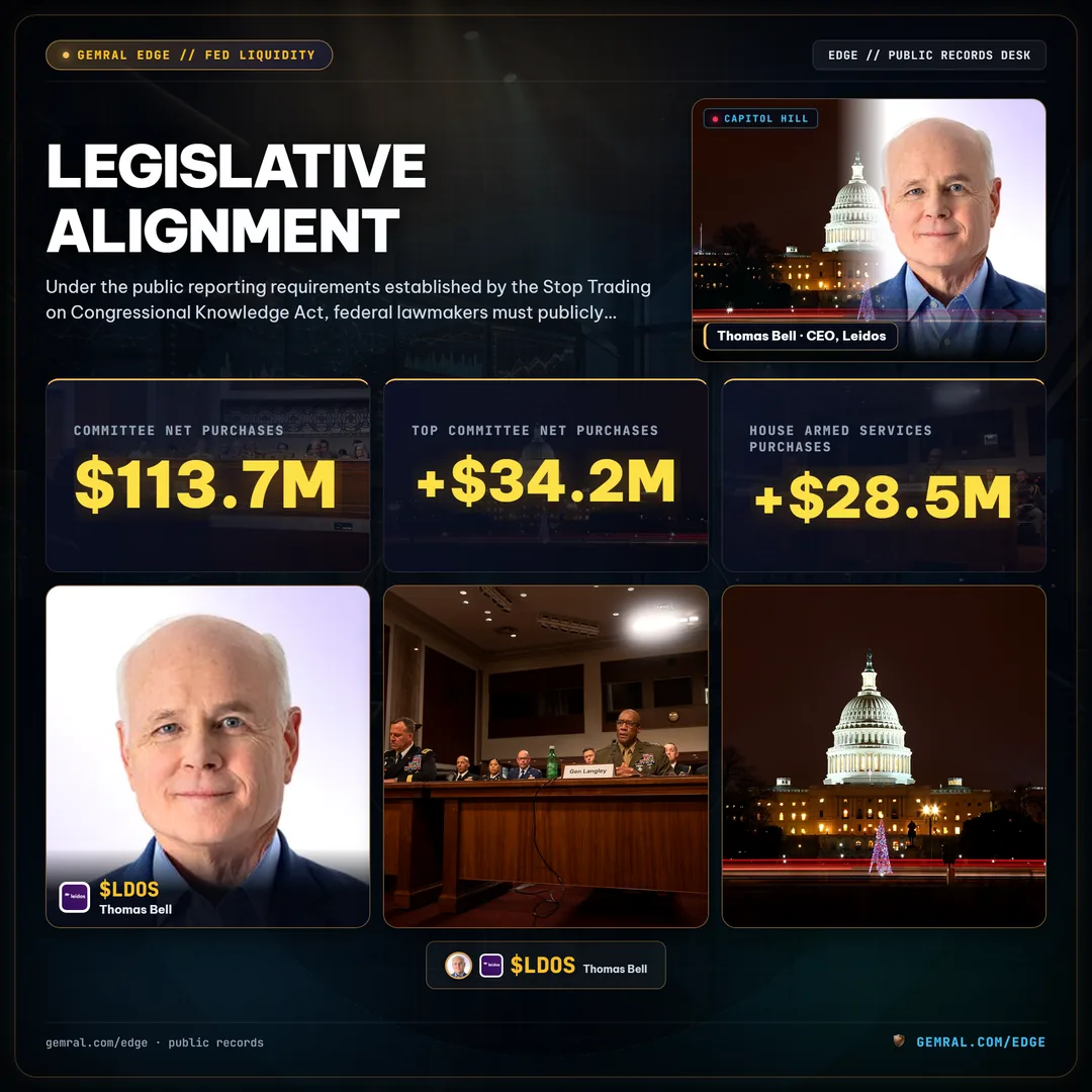 Legislative Alignment