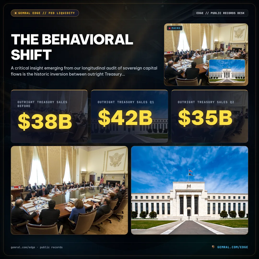 The Behavioral Shift