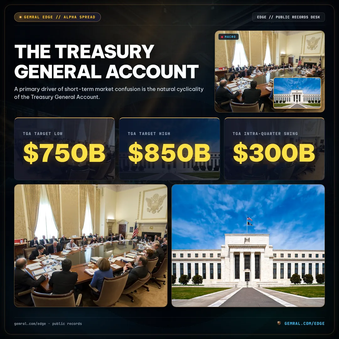 The Treasury General Account