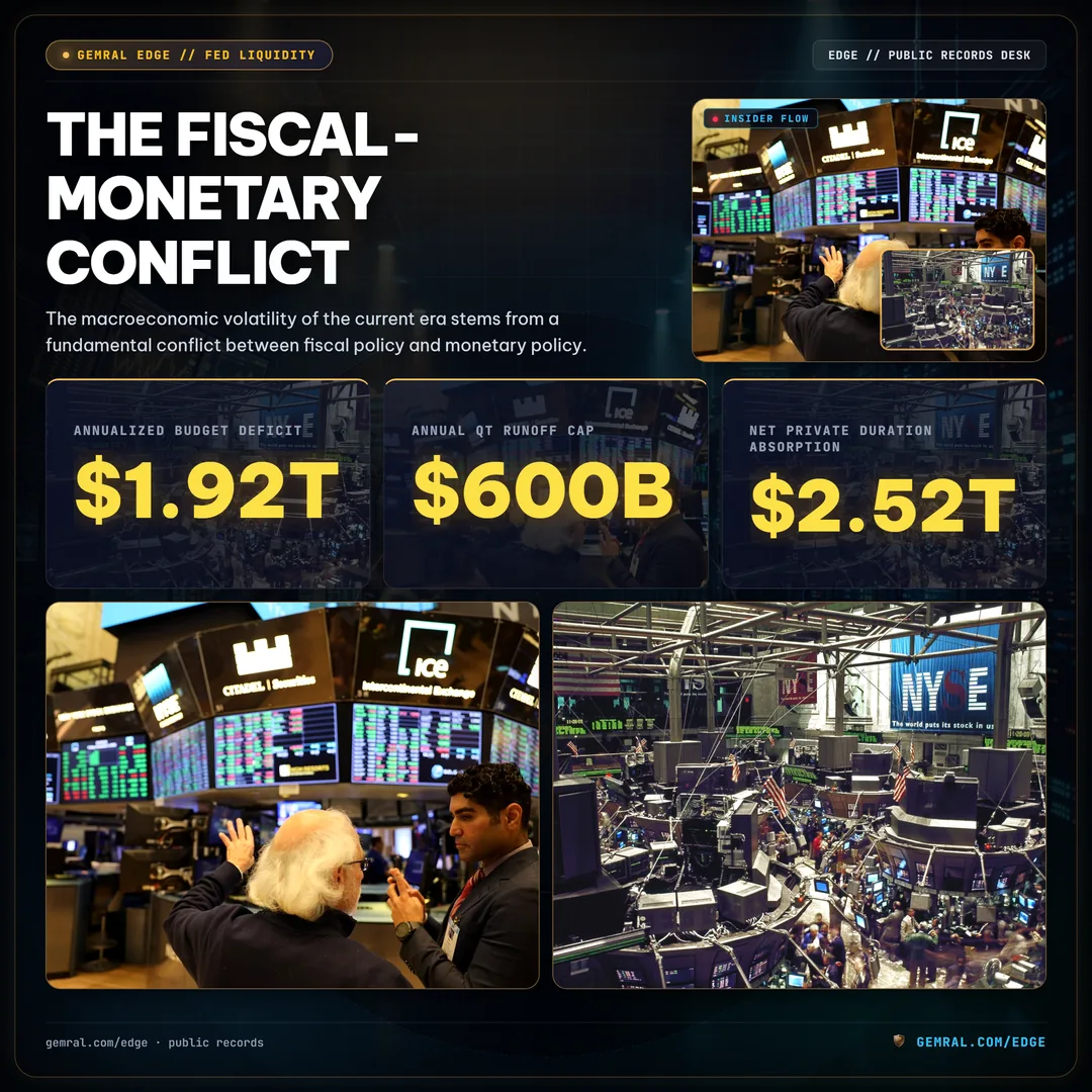 The Fiscal-Monetary Conflict