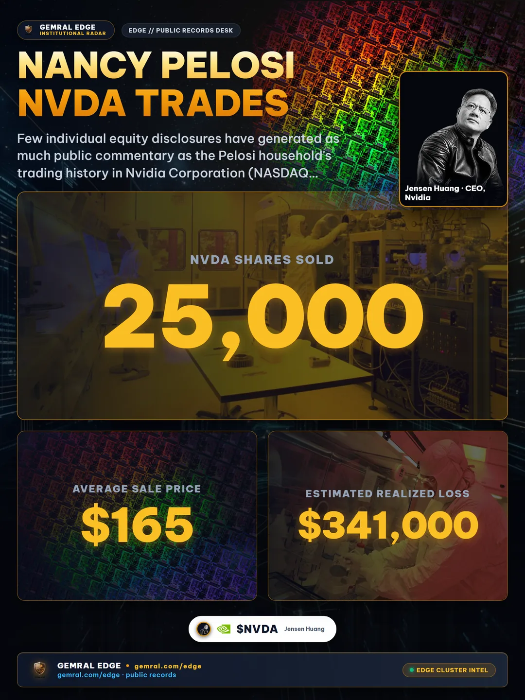Nancy Pelosi NVDA Trades