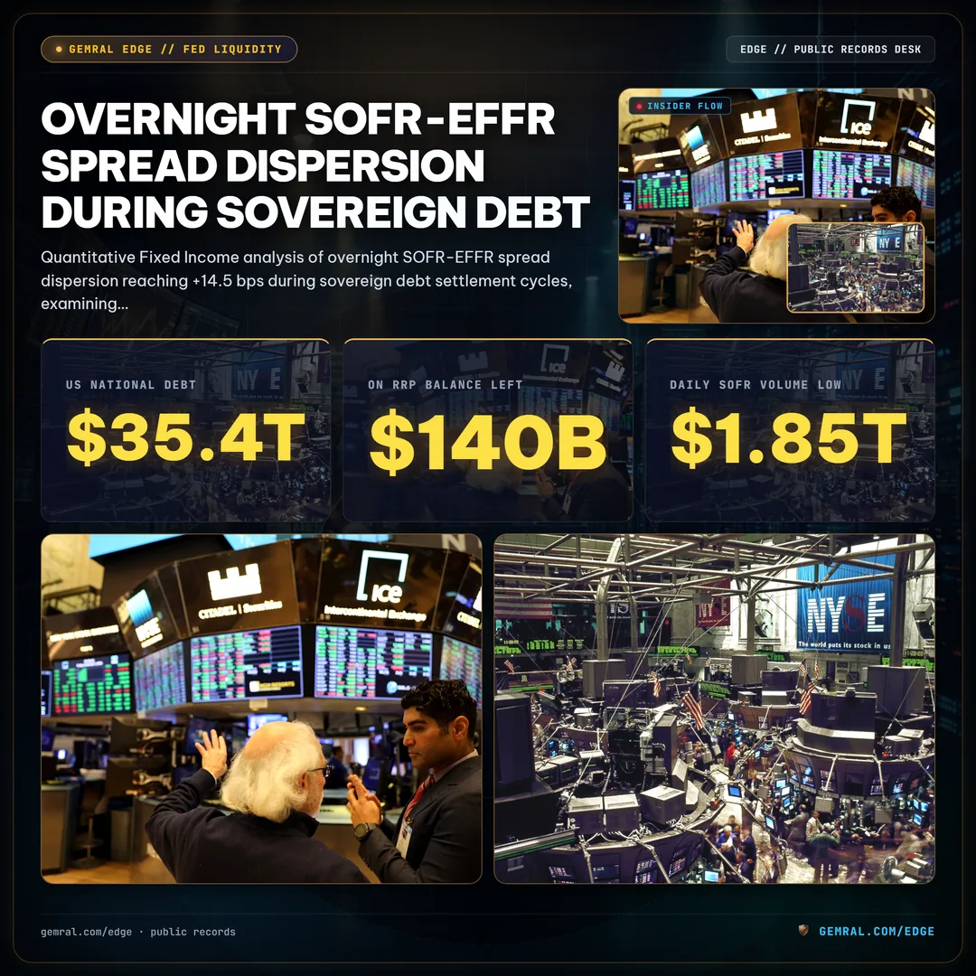 Overnight SOFR-EFFR Spread Dispersion During Sovereign Debt Settlement Cycles: Money Market Microstructure Analysis