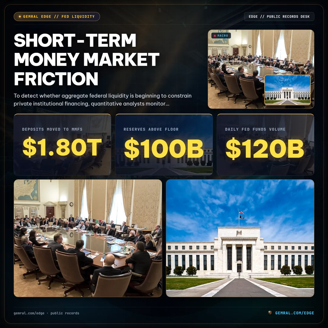 Short-Term Money Market Friction