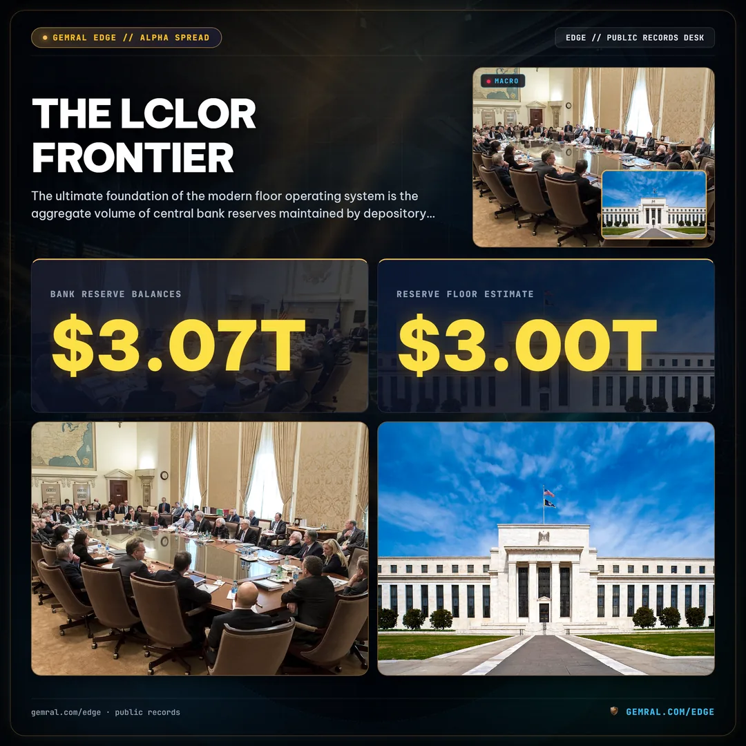The LCLOR Frontier