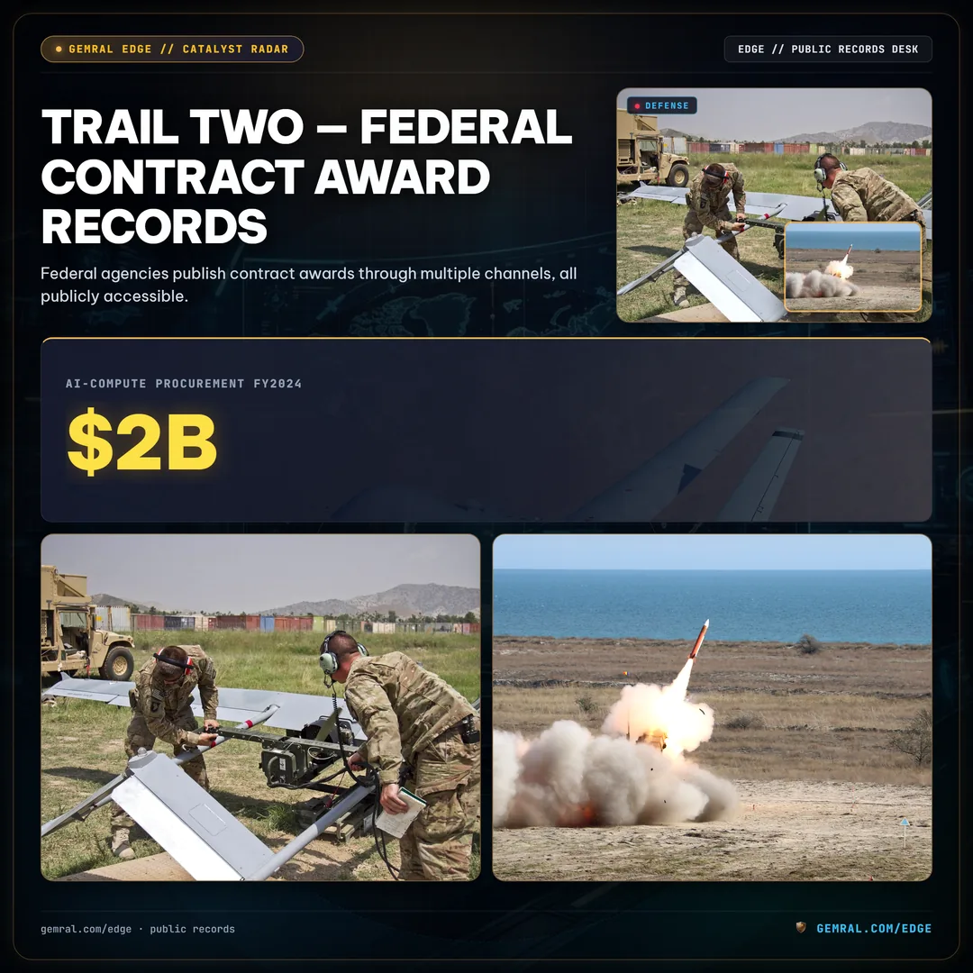 Trail Two — Federal Contract Award Records