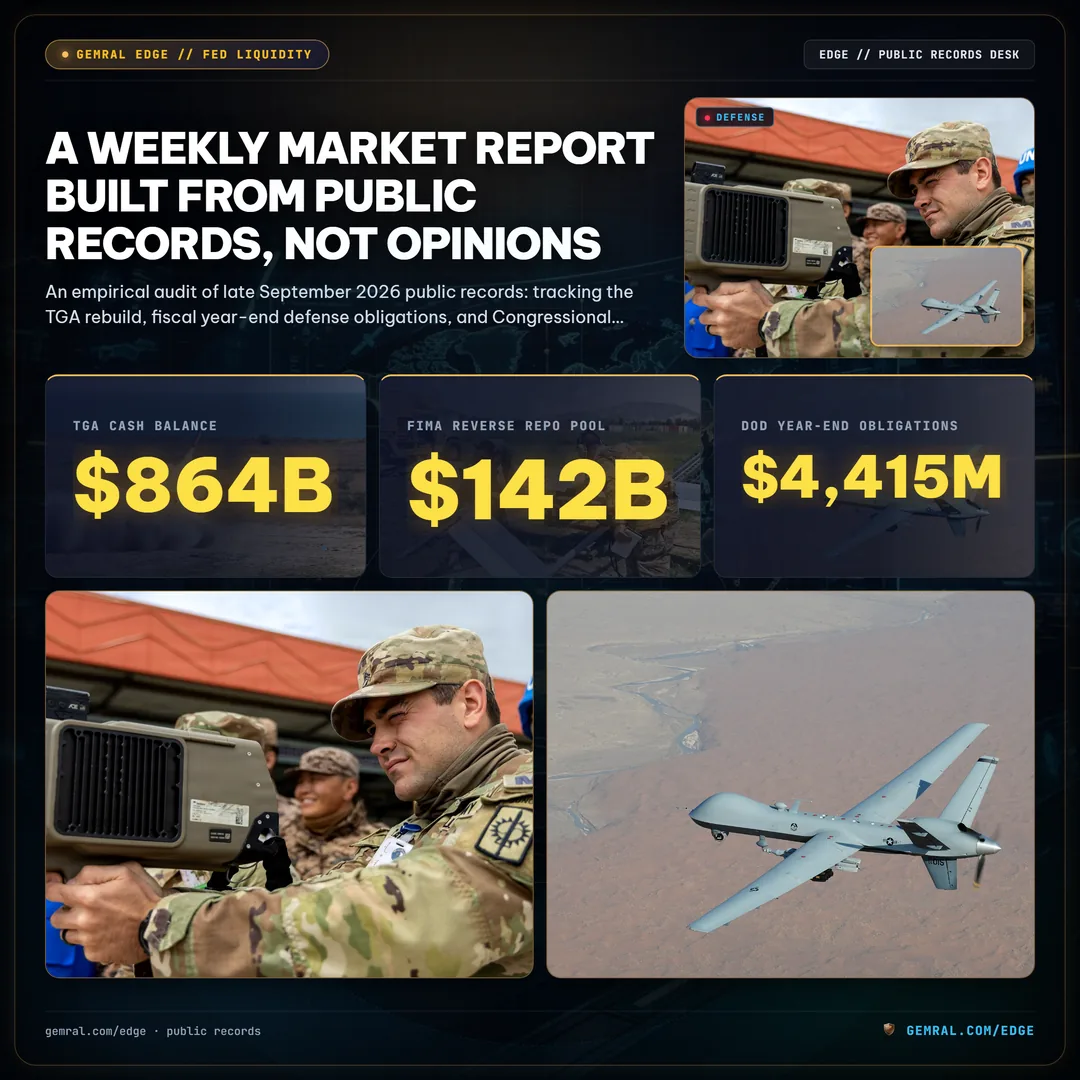 A Weekly Market Report Built from Public Records, Not Opinions: Capital Flows, Contract Clusters, and Liquidity Anomalies in Late September 2026