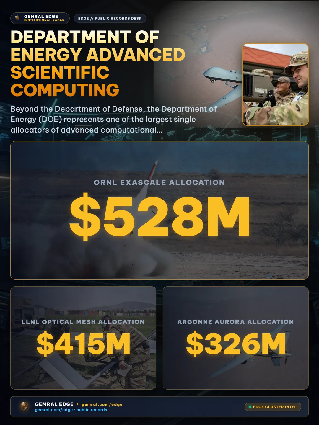Department of Energy Advanced Scientific Computing