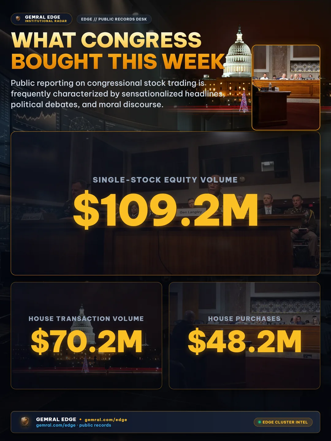 What Congress Bought This Week: Auditing Periodic Transaction Disclosures as a Structured Dataset in Late September 2026