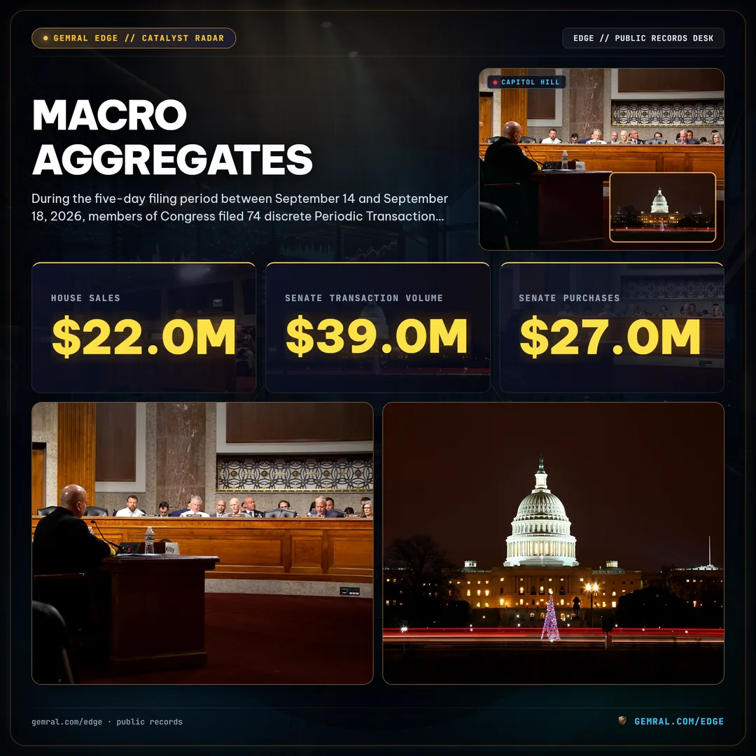 Macro Aggregates