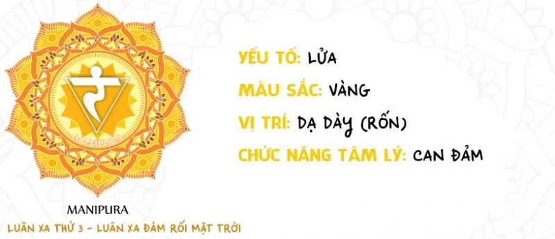 Jennie uyen chu yinyang masters đá thạch anh năng lượng luật hấp dẫn