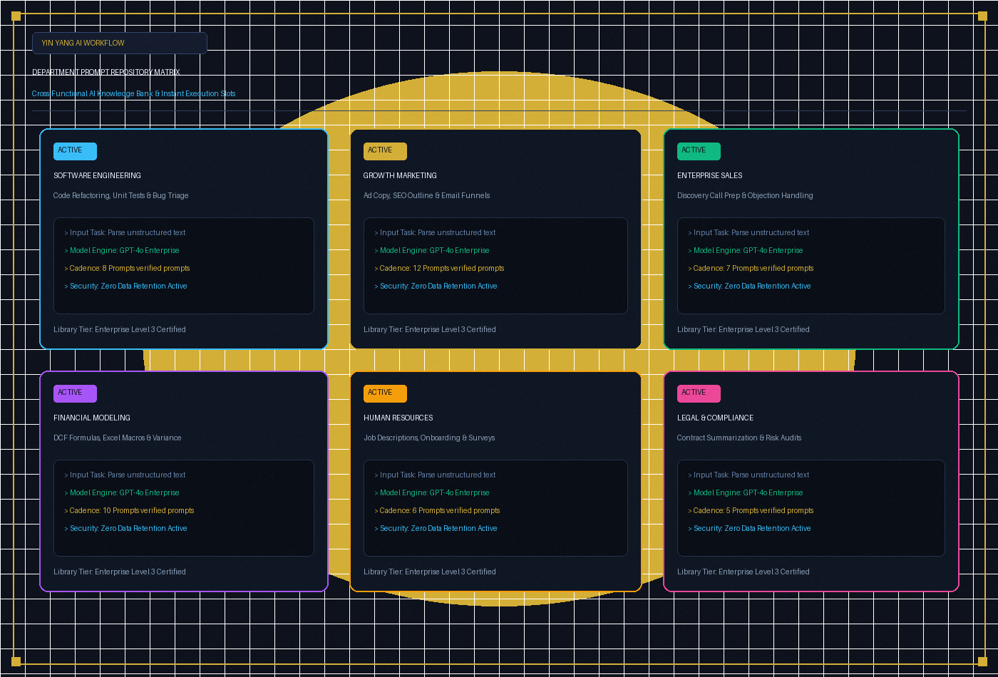 Copilot vs ChatGPT AI Workflow & Daily Prompt Interactive Tracker
