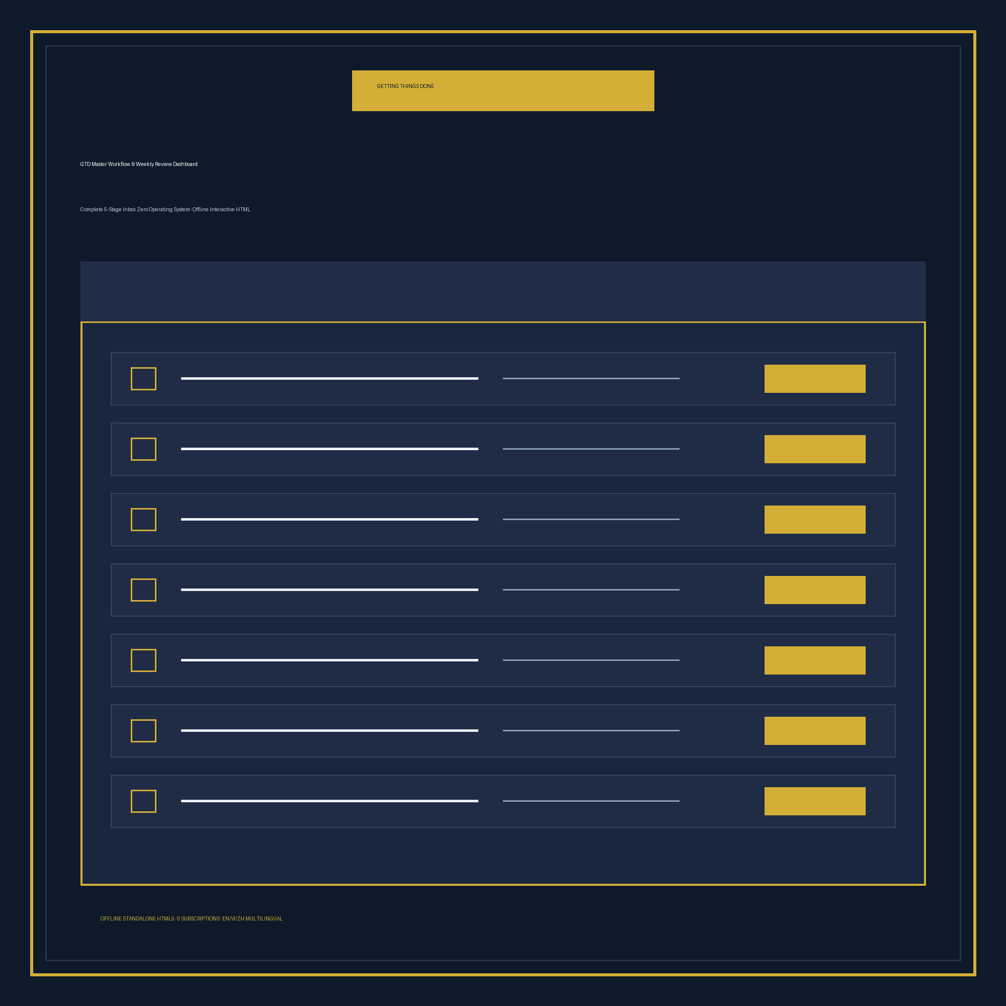 Getting Things Done GTD Master Workflow Dashboard & Weekly Review Checklist