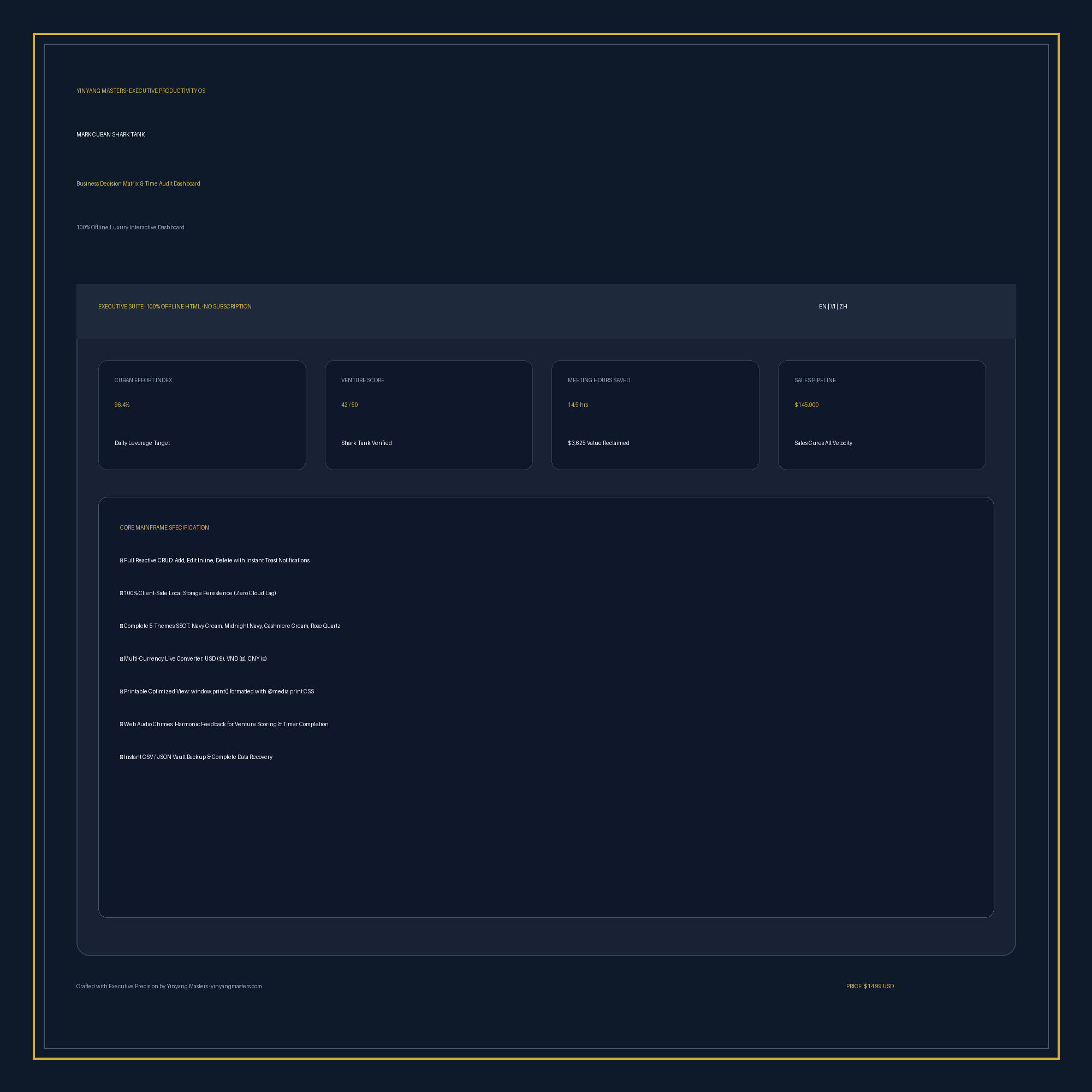Mark Cuban Shark Tank Business Decision Matrix & Time Audit Dashboard
