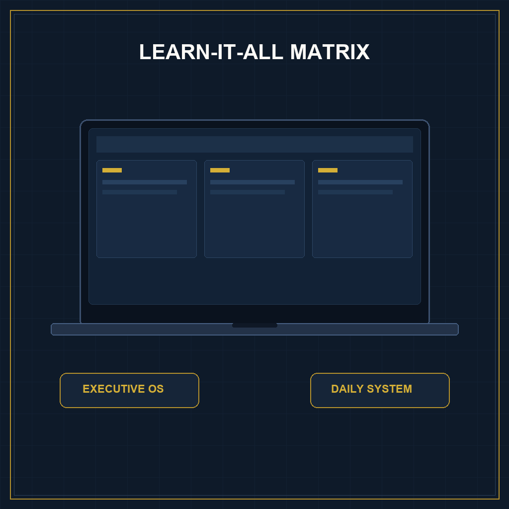 Satya Nadella Learn-It-All Growth Mindset Execution System & Executive Daily Matrix