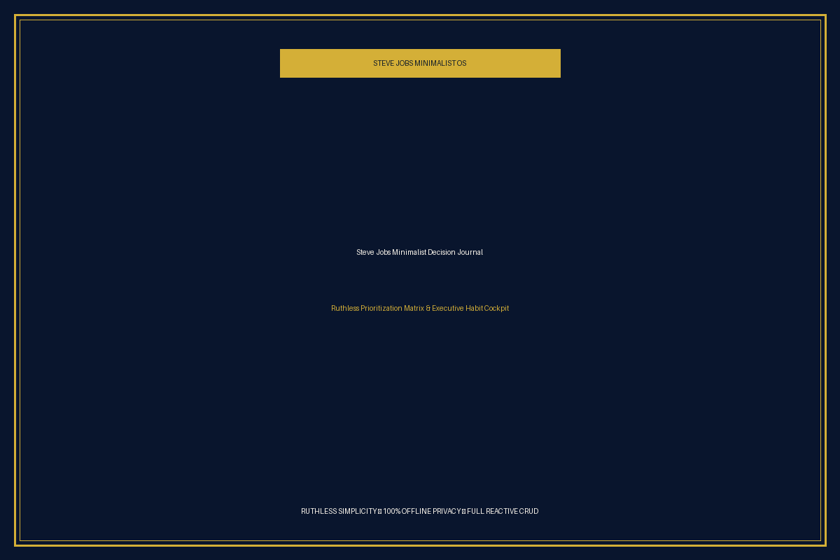 Steve Jobs Minimalist Decision Journal & Ruthless Prioritization Matrix