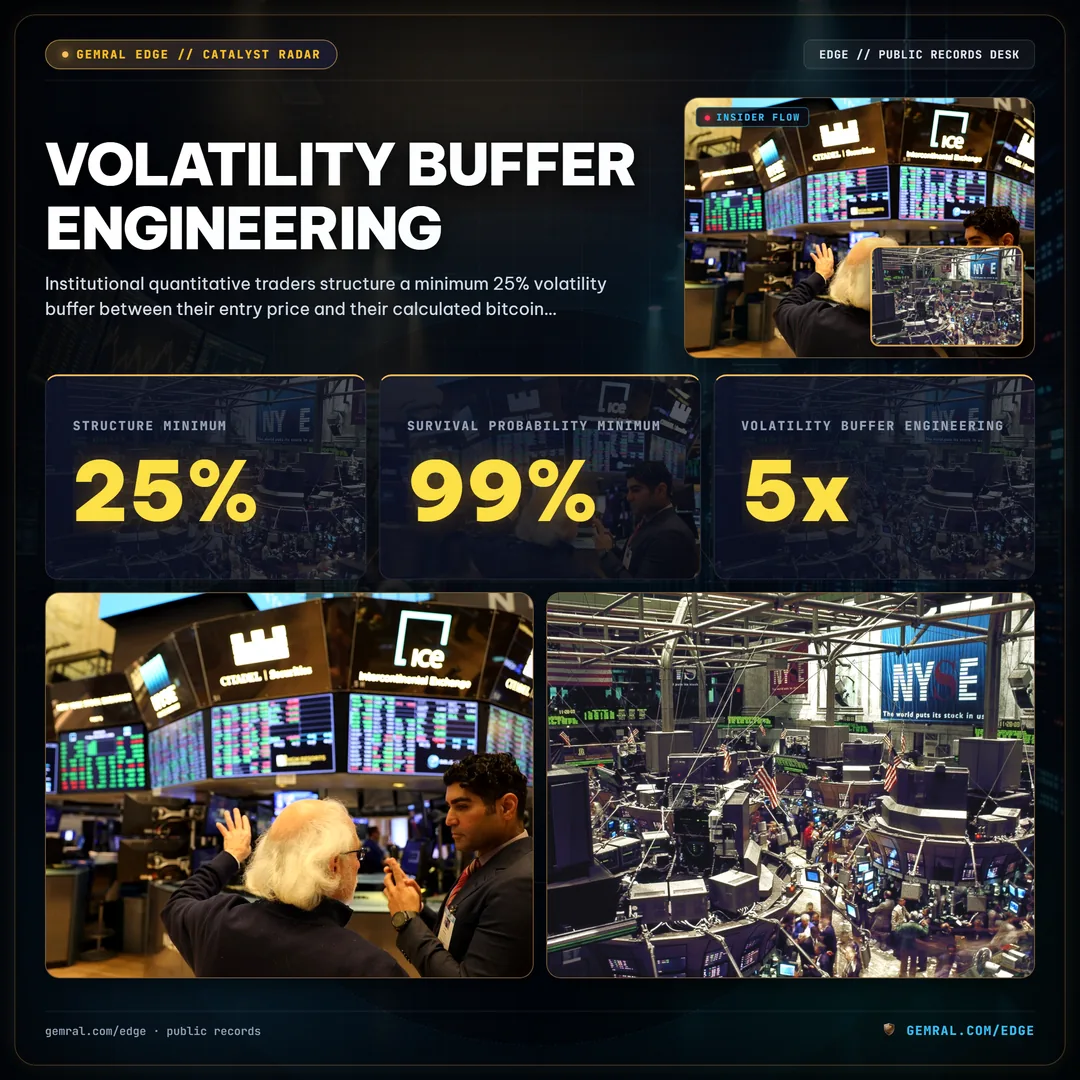 Volatility Buffer Engineering