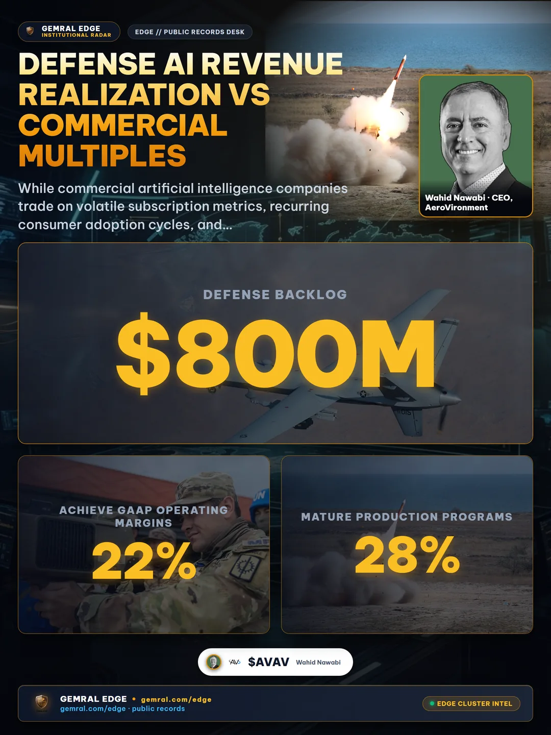 Defense AI Revenue Realization vs Commercial Multiples