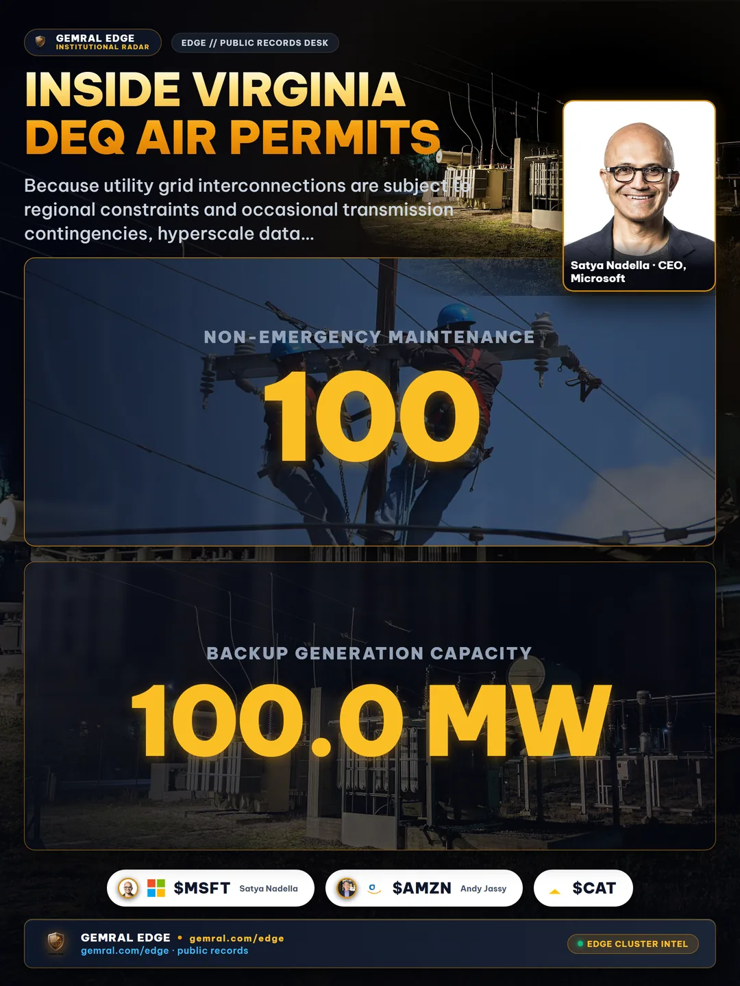 Inside Virginia DEQ Air Permits