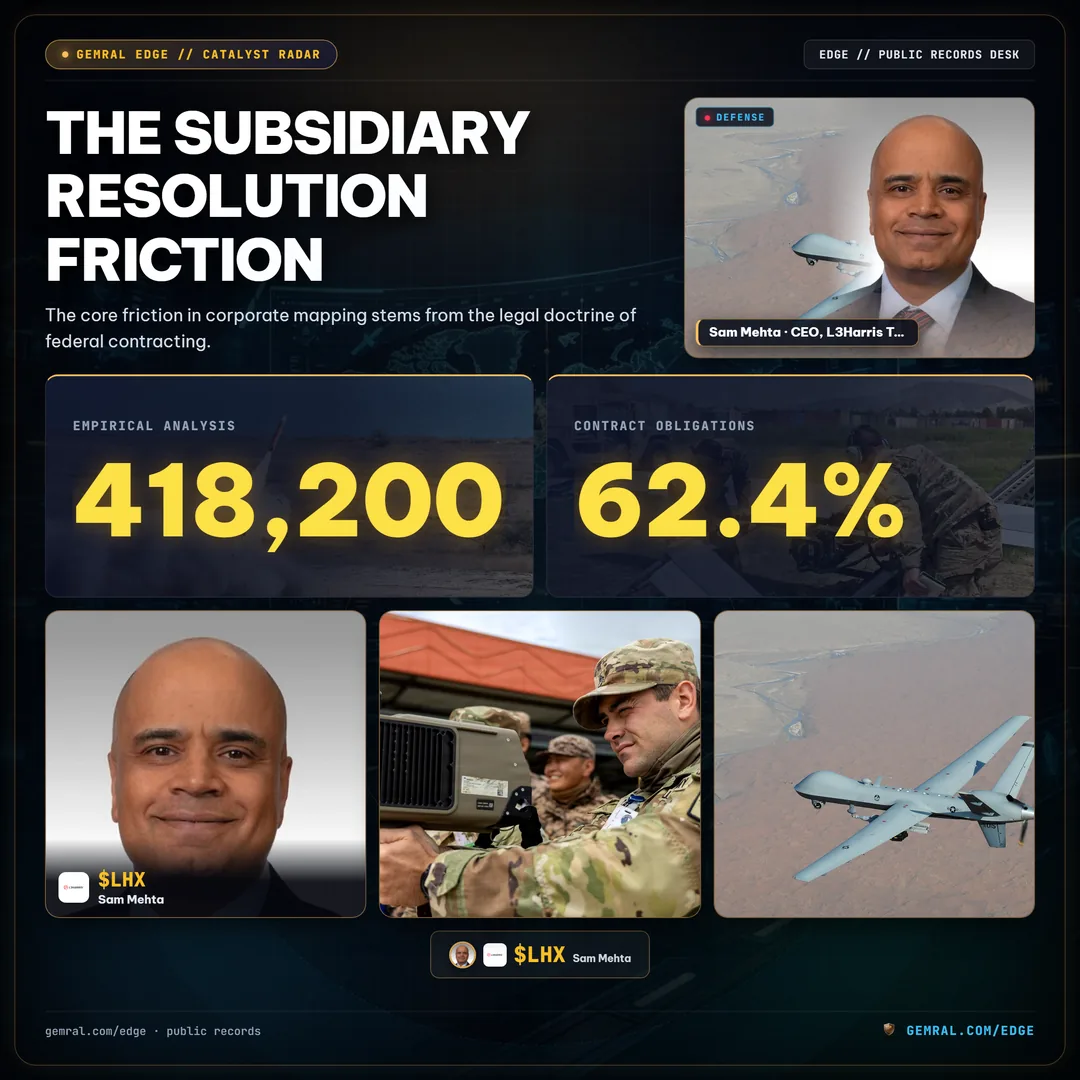 The Subsidiary Resolution Friction