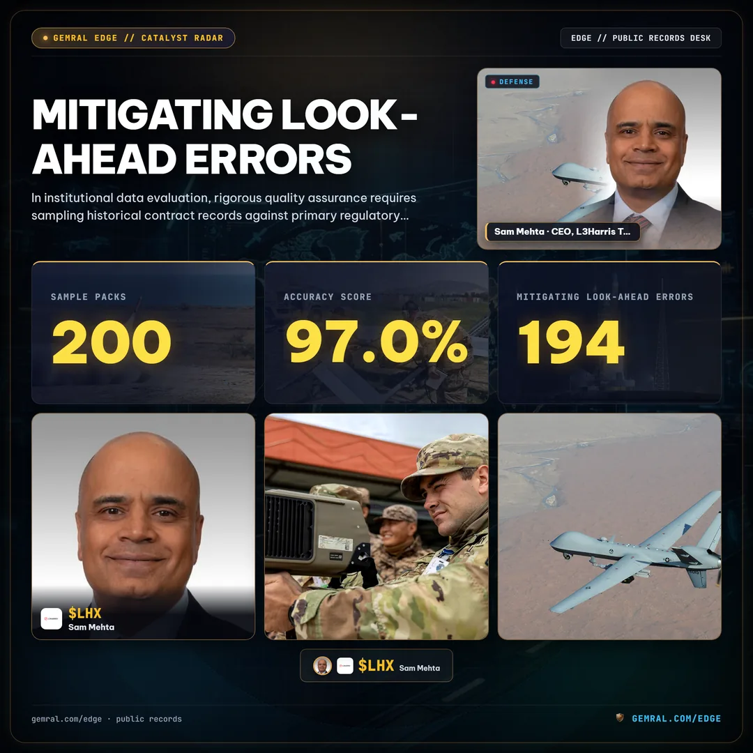 Mitigating Look-Ahead Errors
