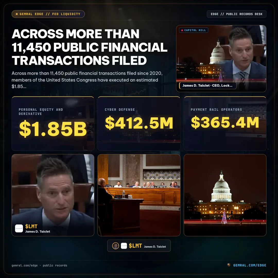 Across more than 11,450 public financial transactions filed