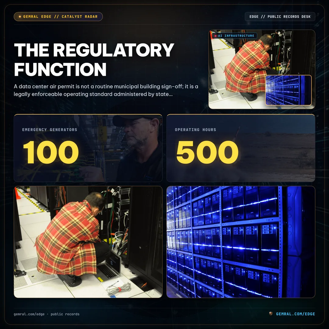 The Regulatory Function