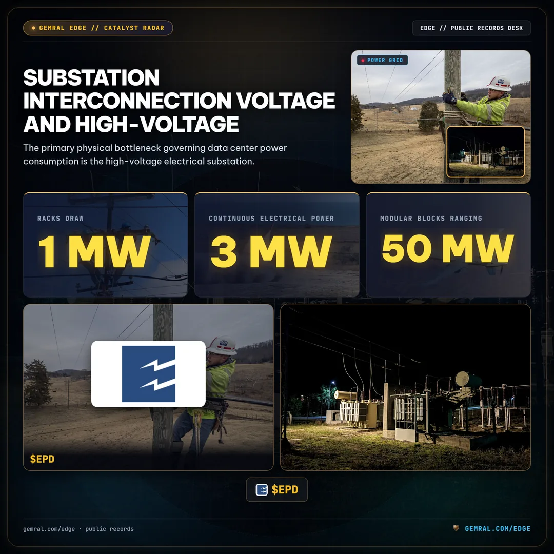Substation Interconnection Voltage and High-Voltage