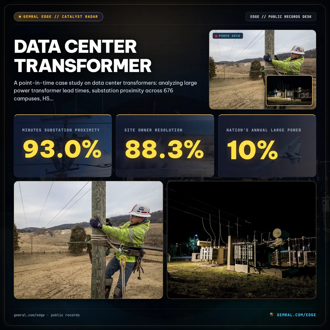Data Center Transformer
