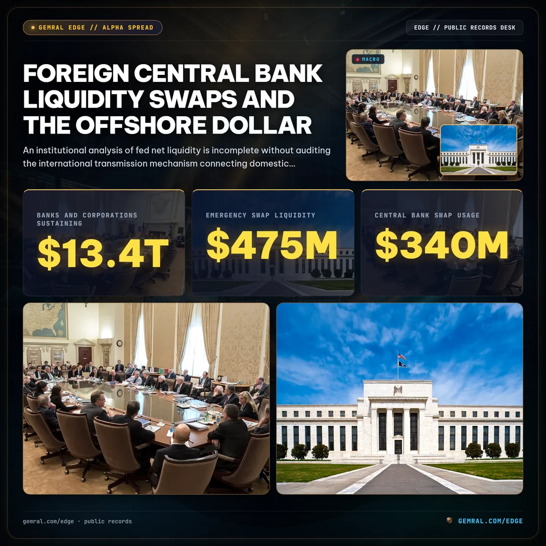 Foreign Central Bank Liquidity Swaps and the Offshore Dollar