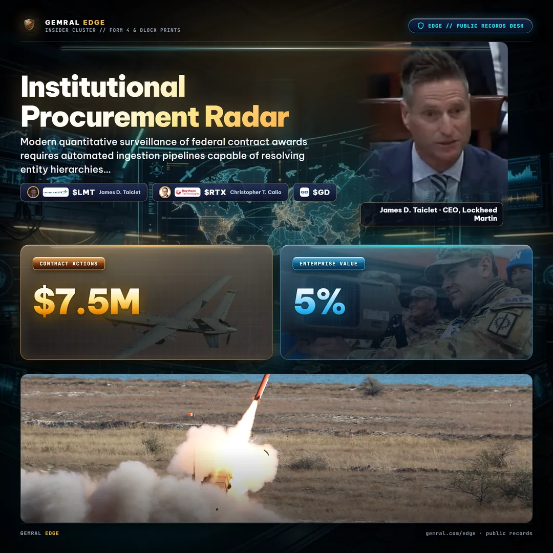 Institutional Procurement Radar