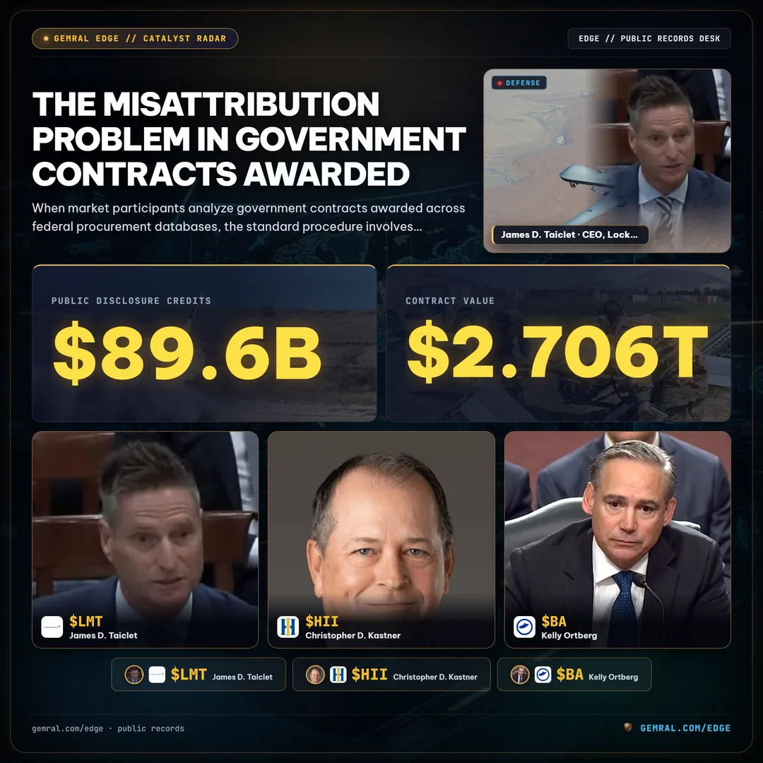 The Misattribution Problem in Government Contracts Awarded
