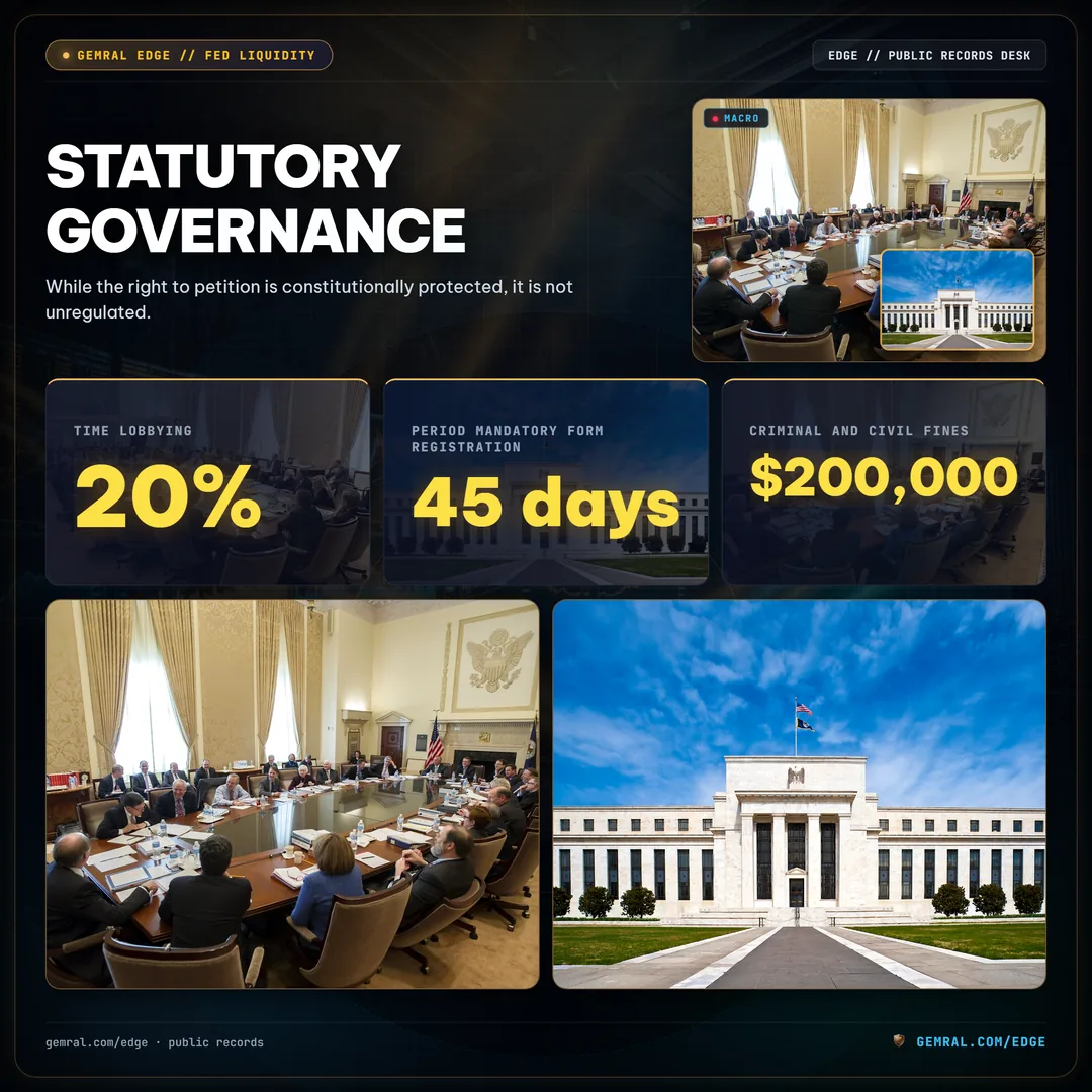 Statutory Governance