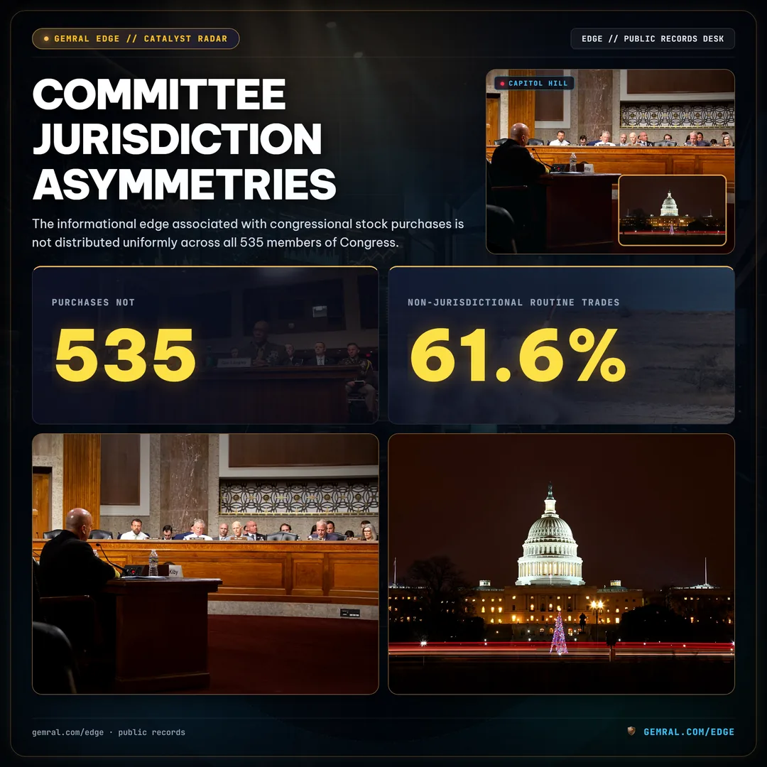 Committee Jurisdiction Asymmetries